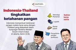 Indonesia-Thailand tingkatkan ketahanan pangan