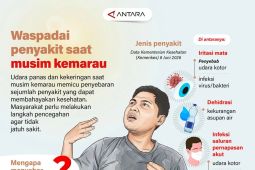 Waspadai penyakit saat musim kemarau
