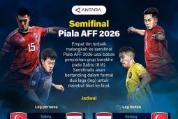 Semifinal Piala AFF 2026