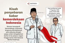 Kisah penyebaran kabar kemerdekaan Indonesia