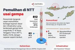 Pemulihan di NTT usai gempa