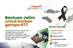 Bantuan Jatim untuk korban gempa NTT
