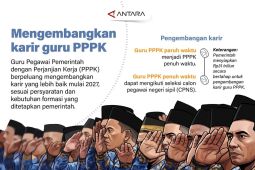 Mengembangkan karir guru PPPK