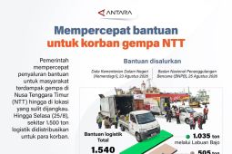 Mempercepat bantuan untuk korban gempa NTT