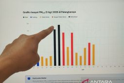 Kualitas udara di Kota Palangka Raya sentuh kategori berbahaya