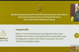 MA terbitkan SEMA 3/2026 petunjuk bagi hakim menangani praperadilan
