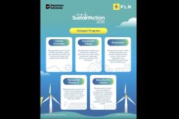 PLN SustainAction 2026 kembali hadir, buka kesempatan bagi inovasi berkelanjutan
