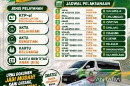 Pemkab Bogor permudah warga urus administrasi kependudukan  hingga pelosok desa