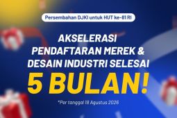 DJKI targetkan pendaftaran merek dan desain industri selesai lima bulan