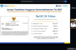 Kemendikdasmen usulkan tambahan Rp157,76 triliun