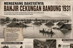 Menelusuri Arsip 1931: Ketika Luapan Citarum Lumpuhkan Bandung di Era Kolonial