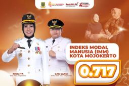 Capaian IMM Kota Mojokerto tertinggi di Jawa Timur