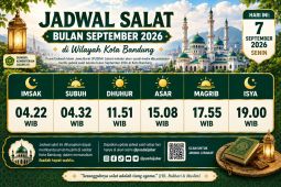 Jadwal Sholat Bandung Hari Ini 7 September 2026
