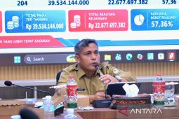 Ini realisasi serapan dana otsus di Aceh Barat