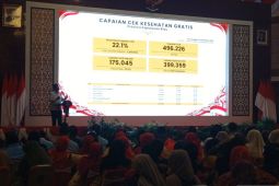 Kepri pacu bangun kualitas SDM lewat CKG &amp; penurunan stunting