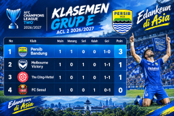 Klasemen Grup E ACL 2 terbaru: Persib Bandung memimpin, Melbourne Victory dan The Cong Vettel imbang
