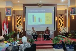 Realisasi penerimaan pajak di Kalbar capai Rp7,97 triliun