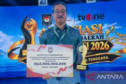 Maluku raih penghargaan terbaik akses pendidikan dari Kemendagri