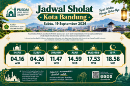 Jadwal Sholat Kota Bandung hari ini 19 September 2026