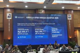 APBN defisit Rp240,1 triliun per Agustus 2026
