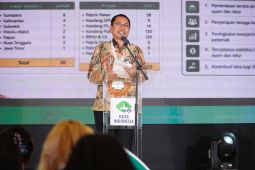 Kementan perkuat hilirisasi peternakan seiring pencapaian swasembada