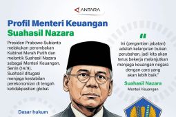 Profil Menteri Keuangan Suahasil Nazara