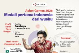 Asian Games 2026: Medali pertama Indonesia dari wushu