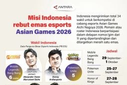 Misi Indonesia rebut emas esport Asian Games 2026