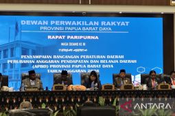 Pendapatan daerah PBD dalam APBD-P diproyeksi Rp1,28 triliun
