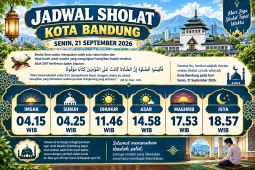 Jadwal Sholat Kota Bandung 21 September 2026