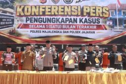 Polres Majalengka meringkus 40 pelaku tindak pidana dalam sebulan