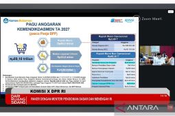 Kemendikdasmen dapat tambahan anggaran Rp28 triliun