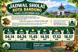 Jadwal Sholat Bandung hari ini, 24 September 2026