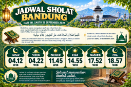 Jadwal Sholat di Bandung hari ini 26 September 2026