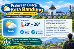 Prakiraan cuaca Bandung hari ini 27 September 2026, BMKG: Sebagian besar berawan