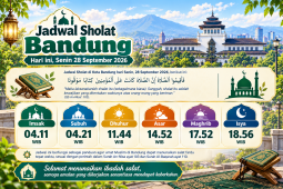 Jadwal Sholat hari ini Bandung 28 September 2026