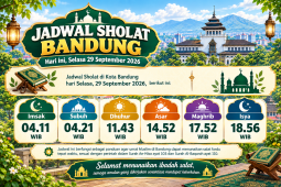 Jadwal Sholat hari ini Bandung 29 September 2026