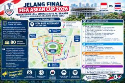 Hindari macet final Indonesia vs Thailand, Ini jalur alternatif di sekitar SUGBK