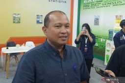 Unib Bengkulu siapkan apotek untuk studi profesi apoteker