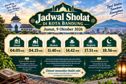 Jadwal Sholat di Bandung Hari Ini, Jumat 9 Oktober 2026