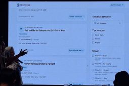 Pemprov Jabar menyediakan fitur lapor calo loker lewat aplikasi Sapawarga