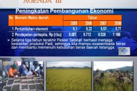 AGENDA  III: Peningkatan Pembangunan Ekonomi