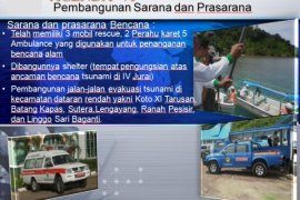 AGENDA  VI: Pembangunan Sarana dan Prasarana