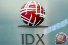 IHSG Dibuka Melemah sementara Rupiah Menguat