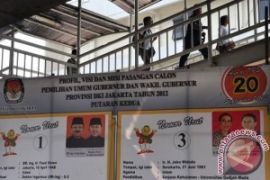  Pilkada DKI Jakarta Putaran Kedua Konstitusional