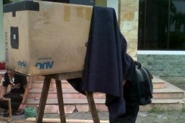 Kamera Lubang Jarum