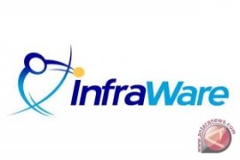 InfraWare Memimpin Popularisasi Smartphone dengan Smartphone Android senilai US$30