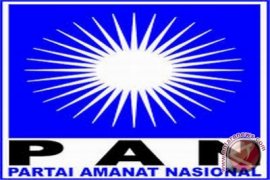 PAN Bantul wacanakan cabup alternatif Pilkada 2015 