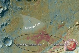  Ilmuwan temukan unsur pendukung kehidupan di Mars