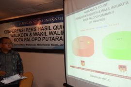 QUICK QOUNT PILKADA PALOPO